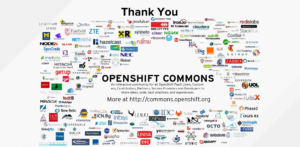 kubernetes-openshift-commons