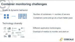 Container Monitoring Challenges