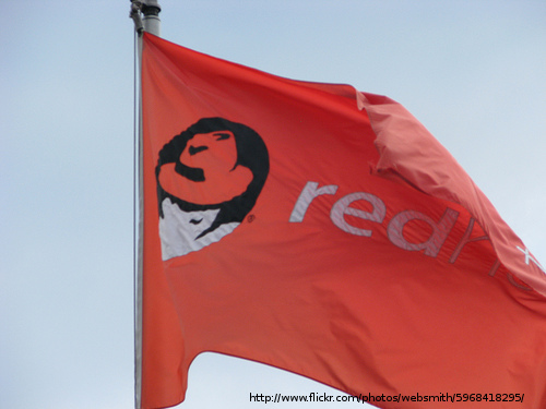 OpenShift by Red Hat Flag Picture