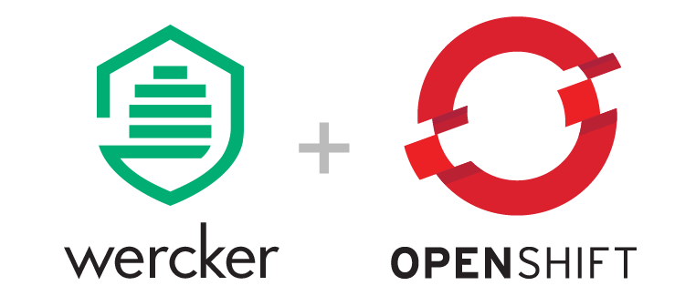OpenShift and Wercker Logos