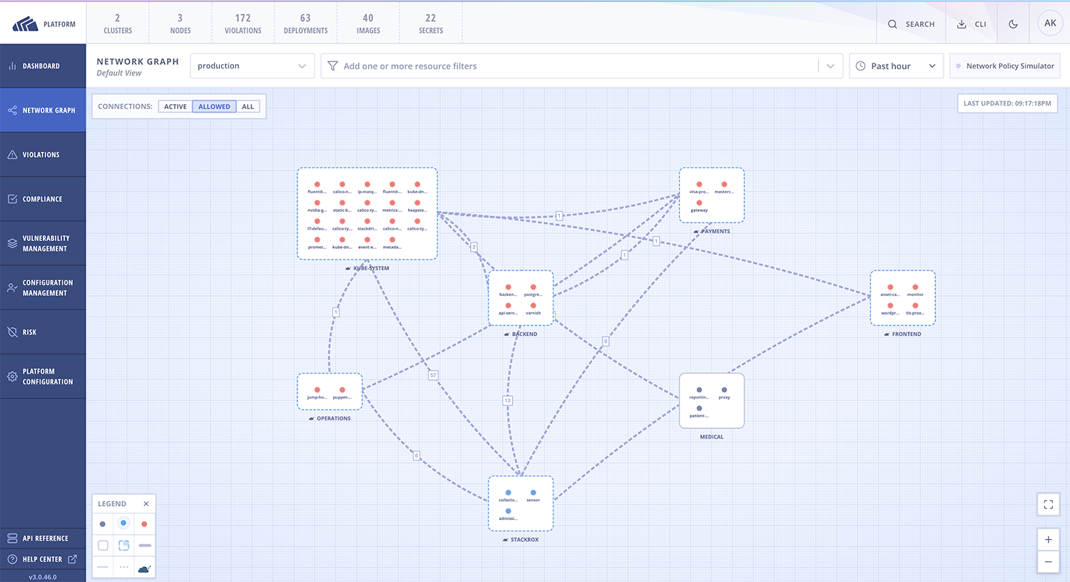 network-visualization-graph_khojdj