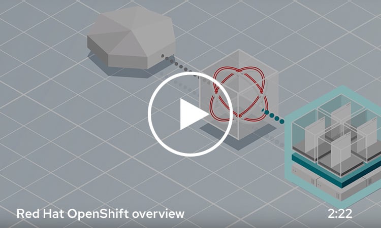 Red Hat OpenShift overview video